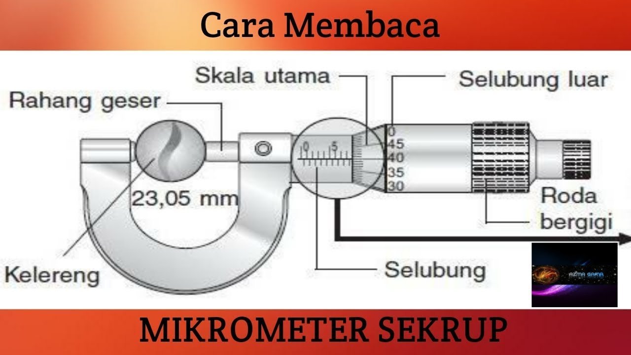 Cara Membaca Mikrometer Sekrup