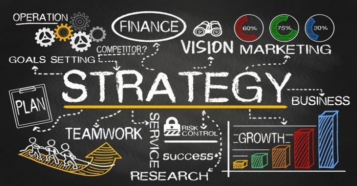 Strategi Pemasaran : Pengertian, Fungsi, Tujuan, Konsep, dan Contohnya